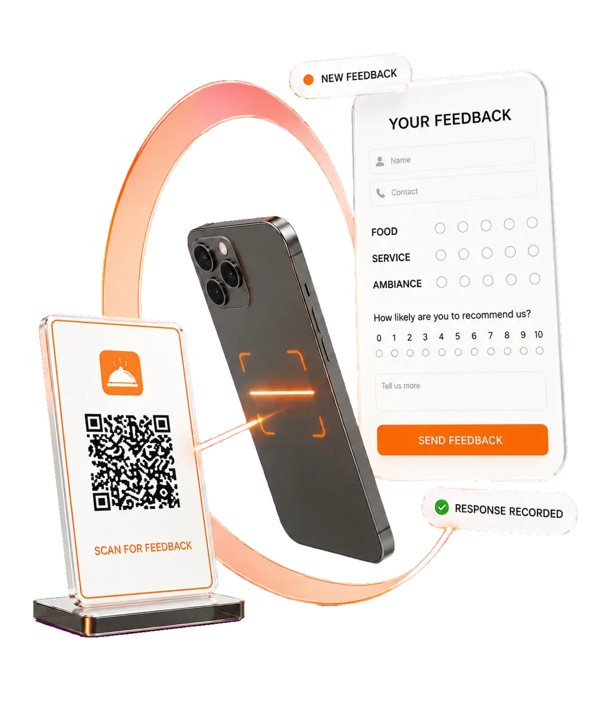 Feedback Module QR scan stand and guest feedback form
