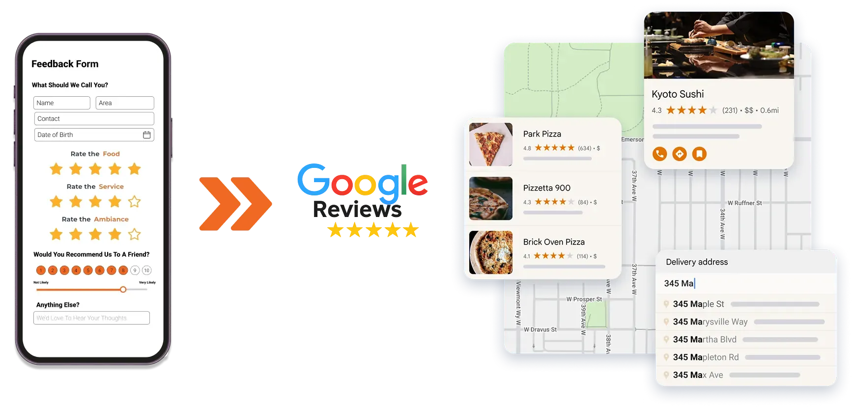 Google reviews